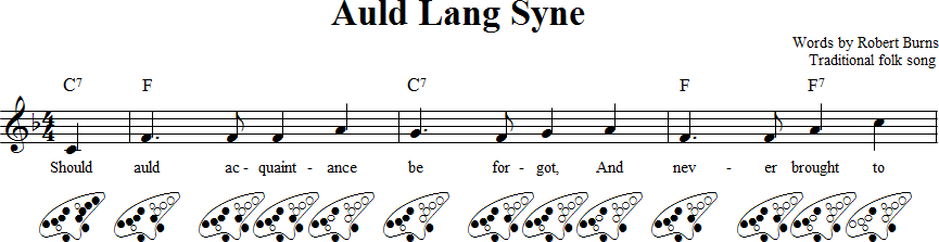 Auld Lang Syne 12-hole Ocarina Tab