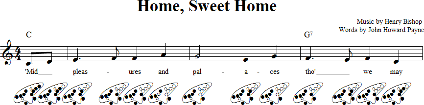 Home, Sweet Home 12-hole Ocarina Tab