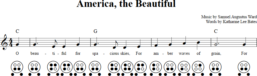 America, the Beautiful 6-hole Ocarina Tab