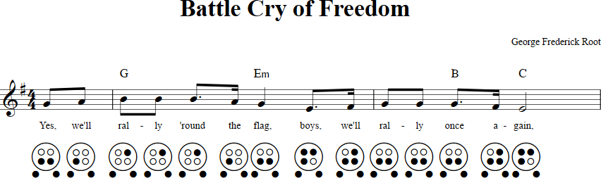 Battle Cry of Freedom 6-hole Ocarina Tab