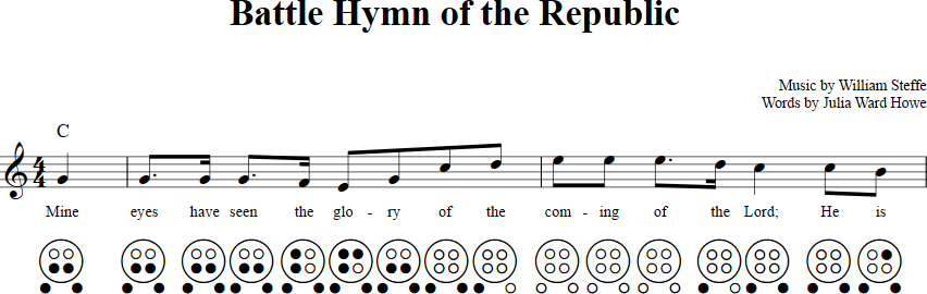 Battle Hymn of the Republic 6-hole Ocarina Tab
