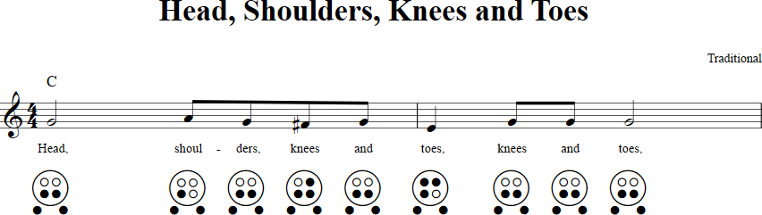 Head, Shoulders, Knees and Toes 6-hole Ocarina Tab