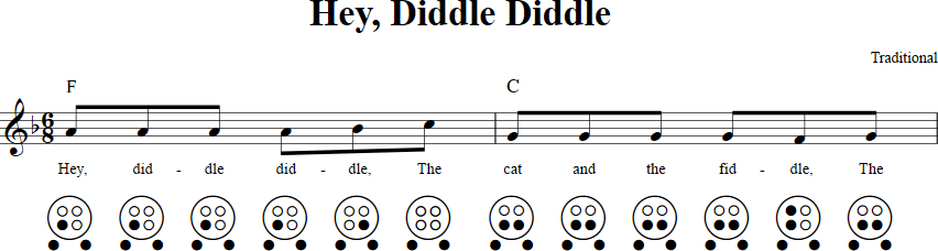 Hey, Diddle Diddle 6-hole Ocarina Tab