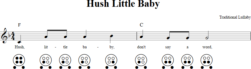 Hush Little Baby 6-hole Ocarina Tab