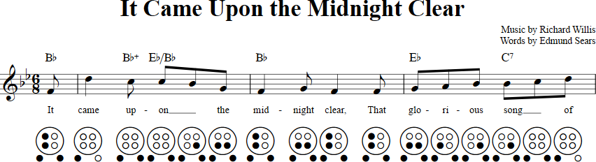 It Came Upon the Midnight Clear 6-hole Ocarina Tab