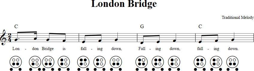 London Bridge 6-hole Ocarina Tab