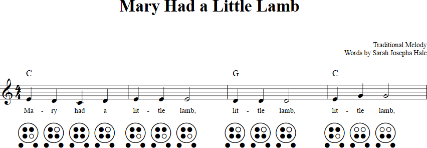 Mary Had a Little Lamb 6-hole Ocarina Tab