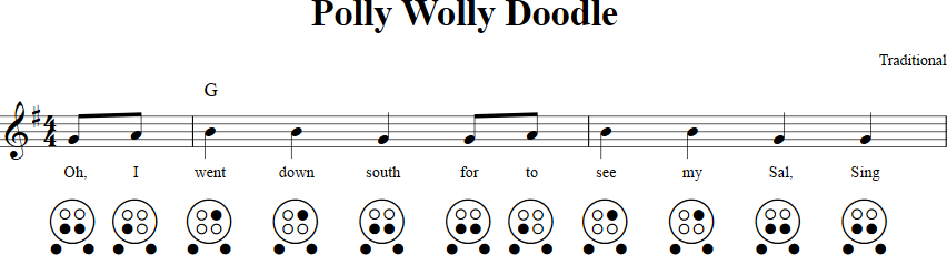 Polly Wolly Doodle 6-hole Ocarina Tab