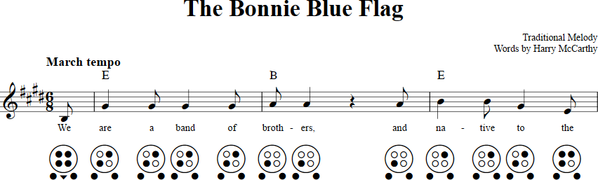 The Bonnie Blue Flag 6-hole Ocarina Tab
