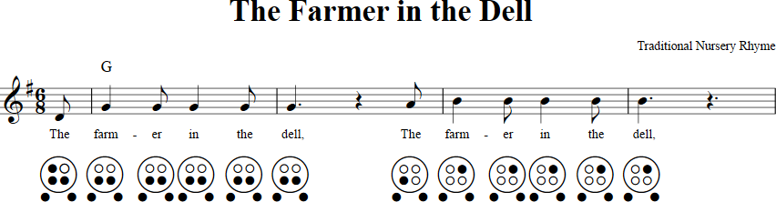 The Farmer in the Dell 6-hole Ocarina Tab