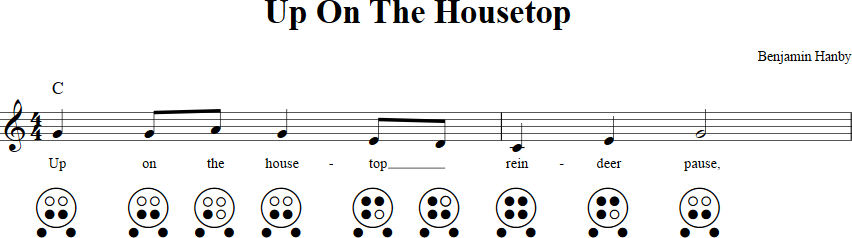 Up on the Housetop 6-hole Ocarina Tab